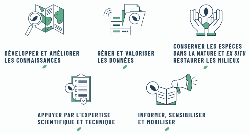 5 missions générales des Conservatoires botaniques nationaux